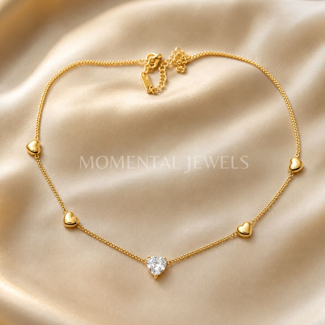 Minimal Heart Chain